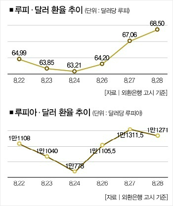 맷집 이미지