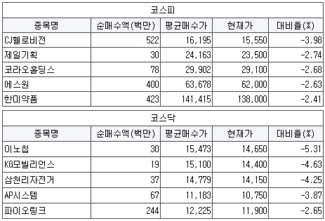 대성정보이동통신 이미지