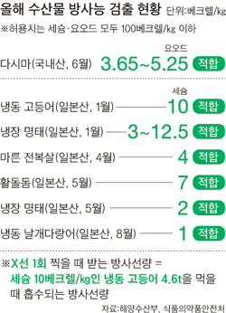 부쳐부쳐 이미지
