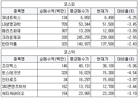 와이디네트웍스 이미지
