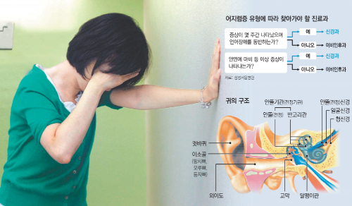 고이비인후과 이미지