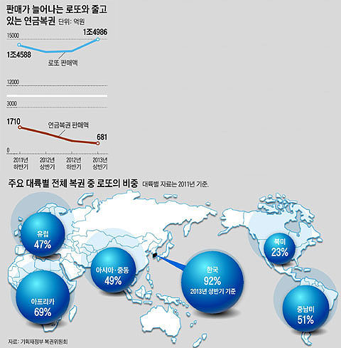 로또판매점 이미지