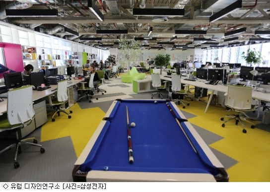 디자인 연구소 이미지