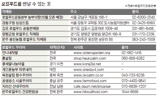 그린로컬푸드 이미지