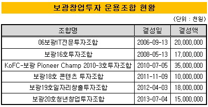 보광인력 이미지