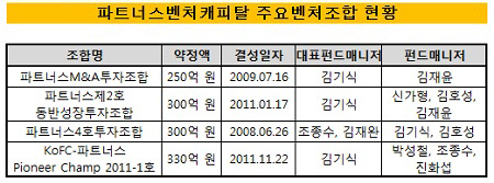 보광인력 이미지