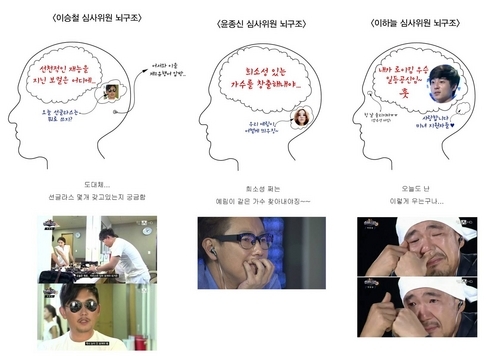 심플구조 이미지