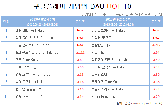 아이러브치킨 이미지
