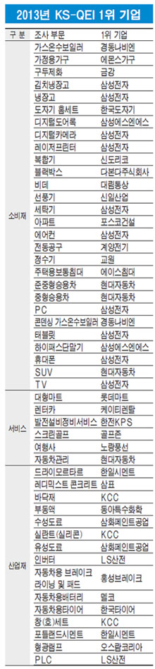 신일특수가스 이미지