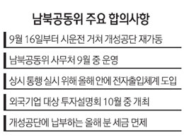 개성환경 이미지