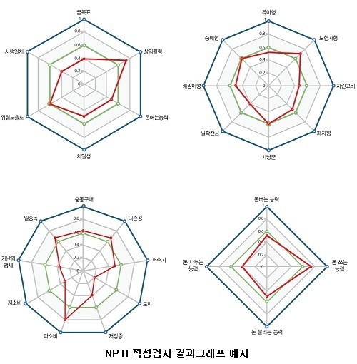 한국전문직업능력개발원 이미지
