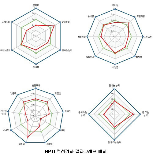 한국자격개발원 이미지