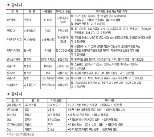금천이앤지 이미지