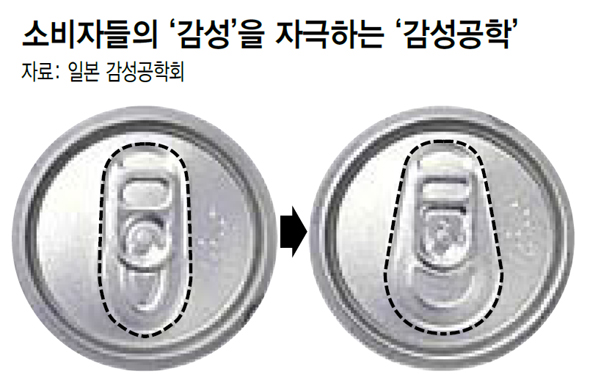 더감성 이미지