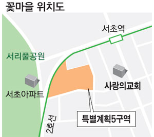 꽃마을 이미지
