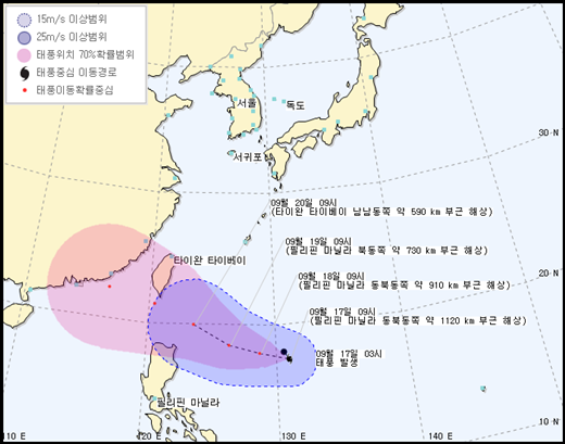우사기 이미지