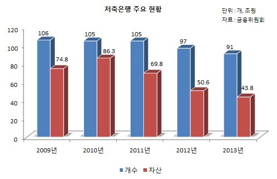 크레디안 이미지