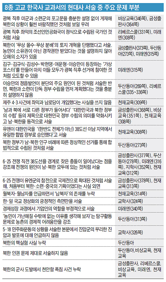 금성스쿨 이미지