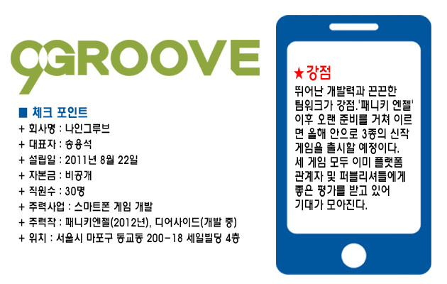 웰메이드컴퍼니 이미지