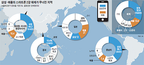 춘추글로벌 이미지