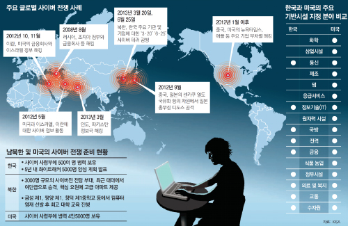 스마트넷 이미지