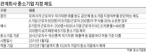 (주)삼화양행 이미지