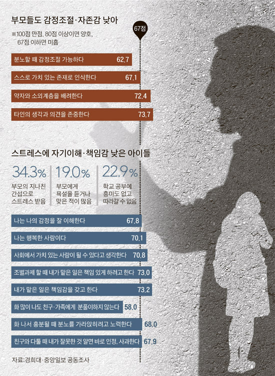 한숨 이미지