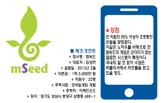 엠씨드 이미지