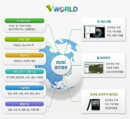 브이서비스 이미지