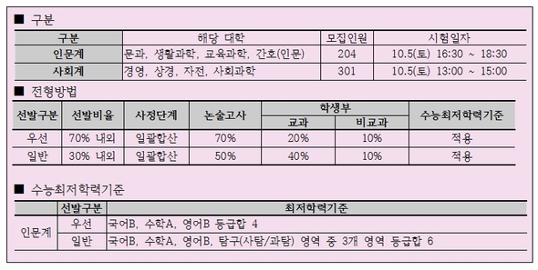 다면 이미지