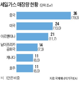대한산업가스 이미지