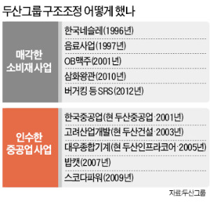 동양마트 이미지