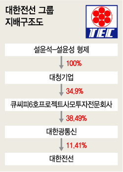 씨피통신 이미지