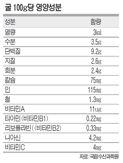 장군푸드 이미지