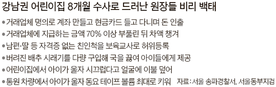 52어린이집 이미지