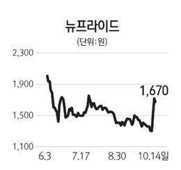 프라이드코퍼레이션 이미지