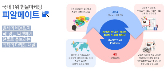 피알닷컴 이미지