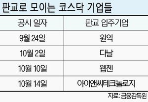 원익 판교본사 이미지