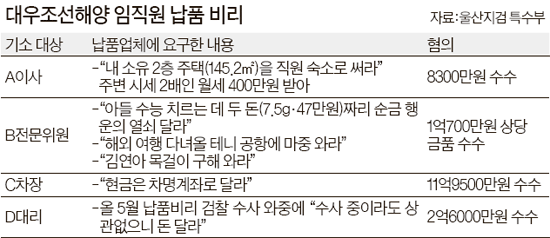 순금열쇠 이미지