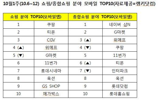 땡큐모바일 이미지