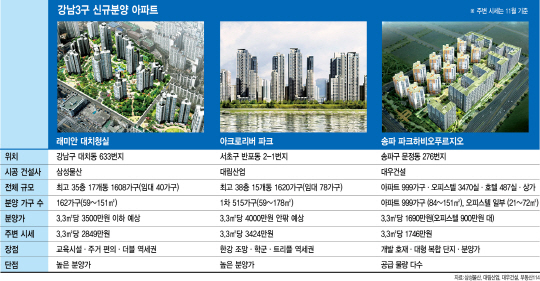 청실산업 이미지