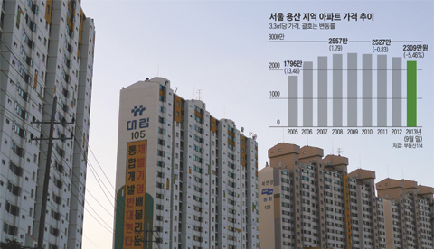 서부세탁소 이미지