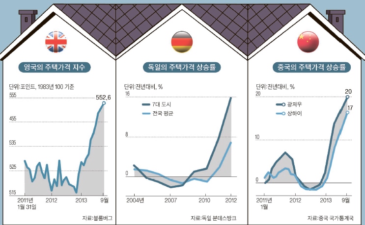 조짐 이미지
