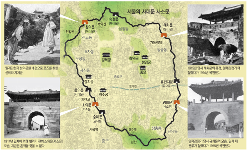소문(小門) 이미지