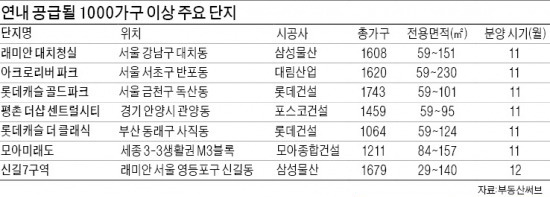 청실산업 이미지