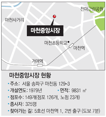 마천유통 이미지