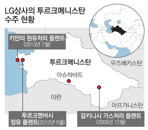 작전상사 이미지