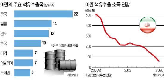 대신에너지 이미지
