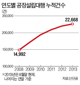 가나환경엔지니어링 이미지
