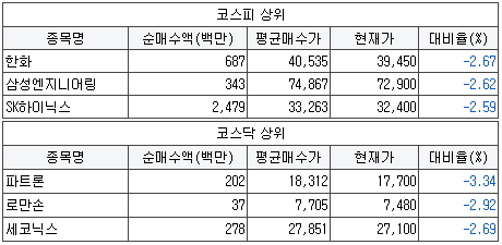 평화아이앤씨 이미지